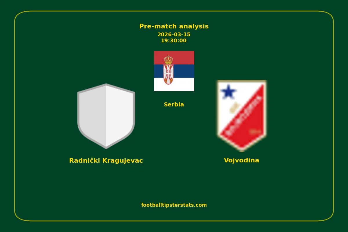 Pre-match analysis: Radnički Kragujevac vs Vojvodina on 2026-03-15